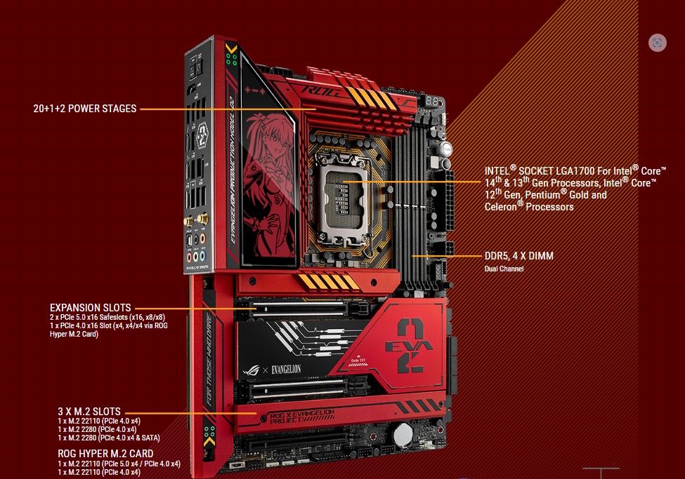 ASUS ROG MAXIMUS Z790 HERO EVA-02 EDITION D5