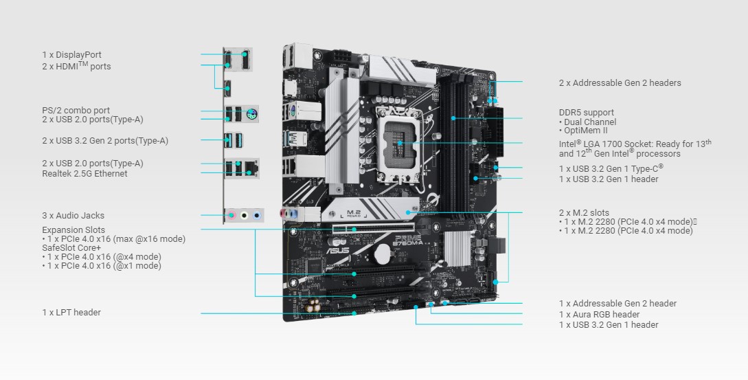 مادربرد ایسوس PRIME B760M-A-CSM