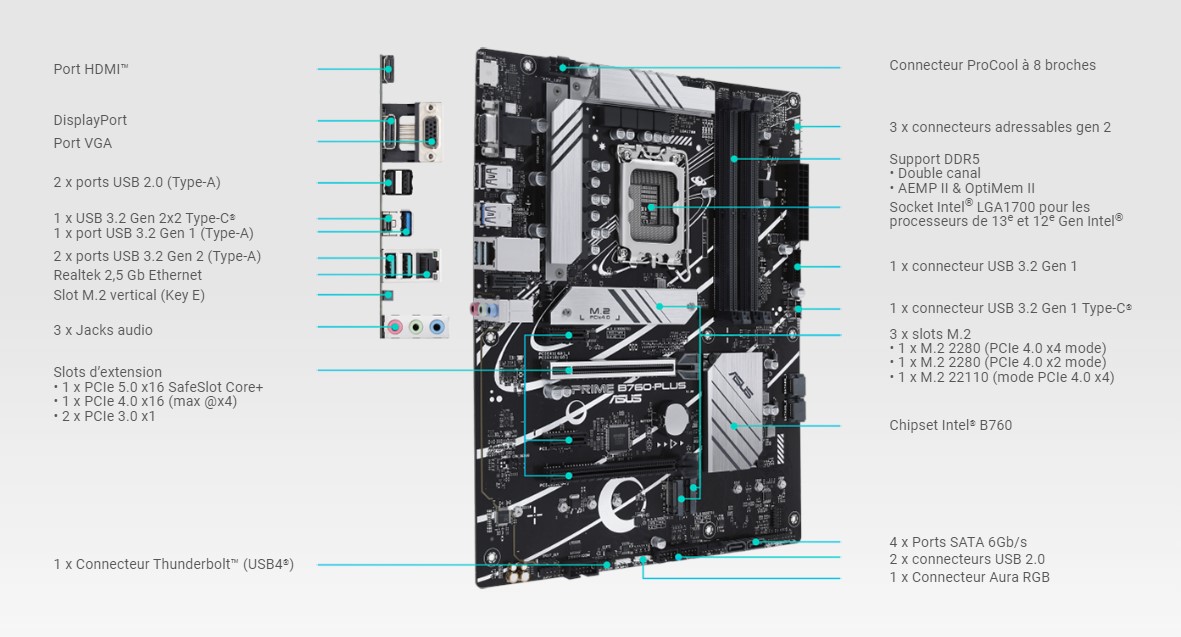 مادربرد ایسوس ASUS Prime B760-PLUS