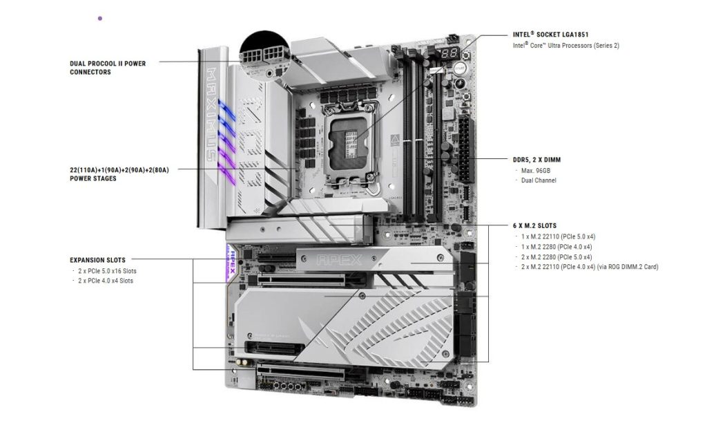 ASUS ROG MAXIMUS Z890 APEX DDR5 LGA1851 ATX Motherboard