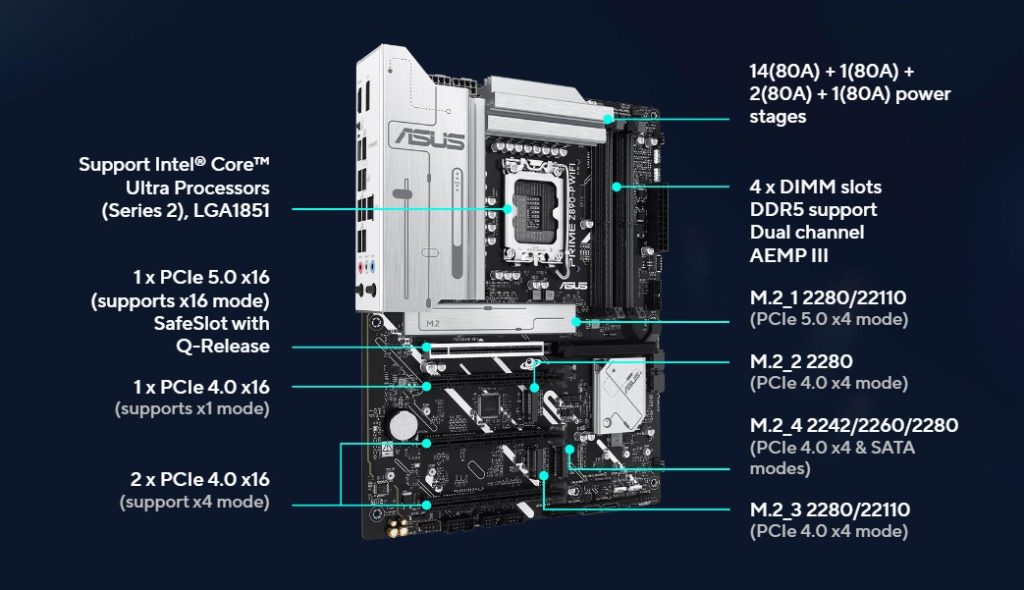 مادربرد ایسوس مدل PRIME Z890-P WIFI