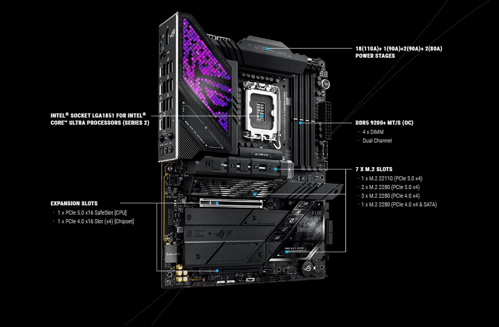  مادربرد ایسوس مدل ROG STRIX Z890-E GAMING WIFI