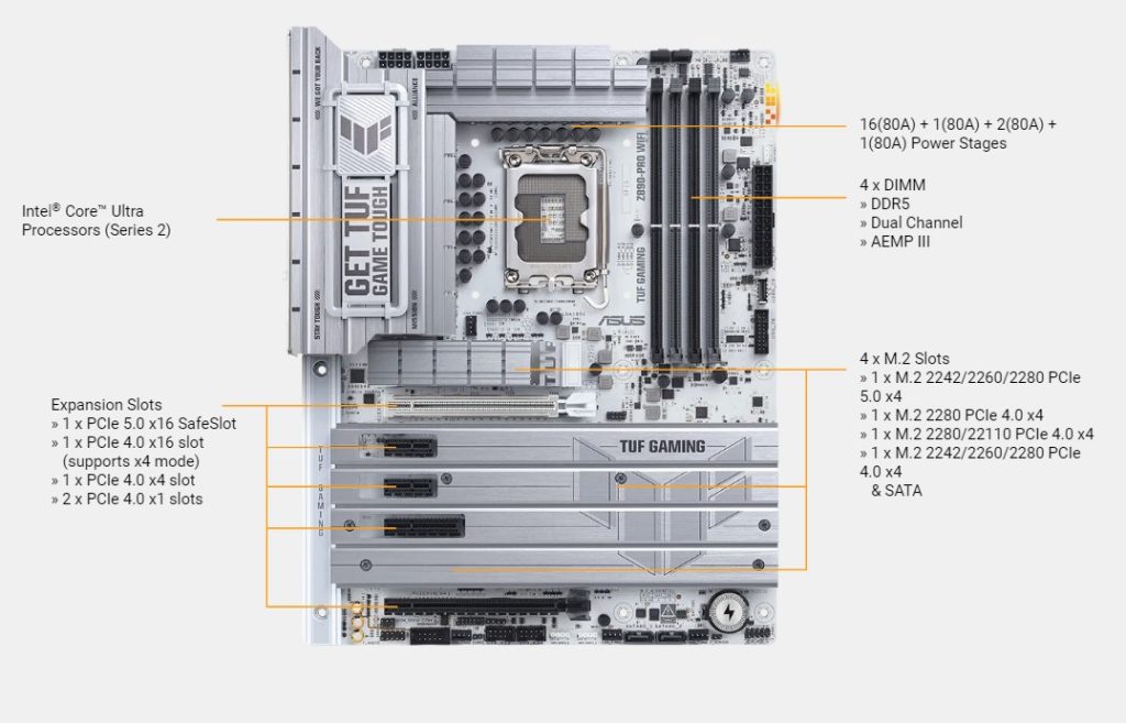 مادربرد ایسوس مدل TUF GAMING Z890-PRO WIFI 